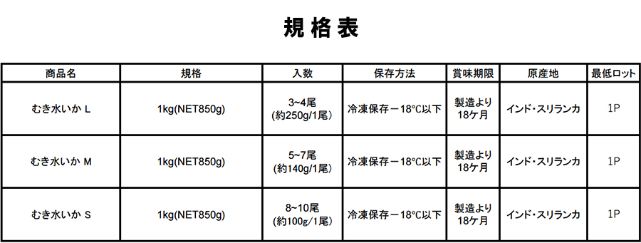 あおりいか（むき水いか）規格