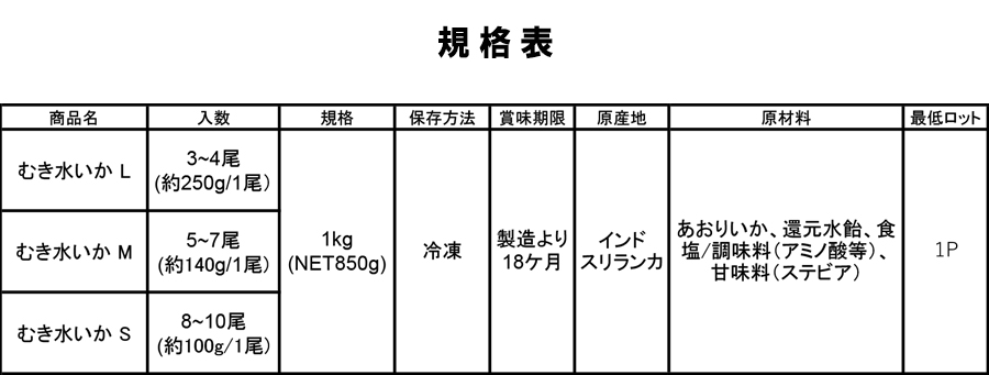 あおりいか（むき水いか）規格